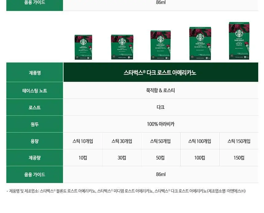 [공식] 스타벅스 파우더커피 100T (다크/미디엄/블론드 선택가능) 상세페이지 28